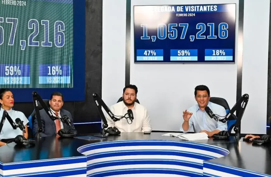 David Collado anuncia que RD recibió 1,057,216 visitantes en febrero